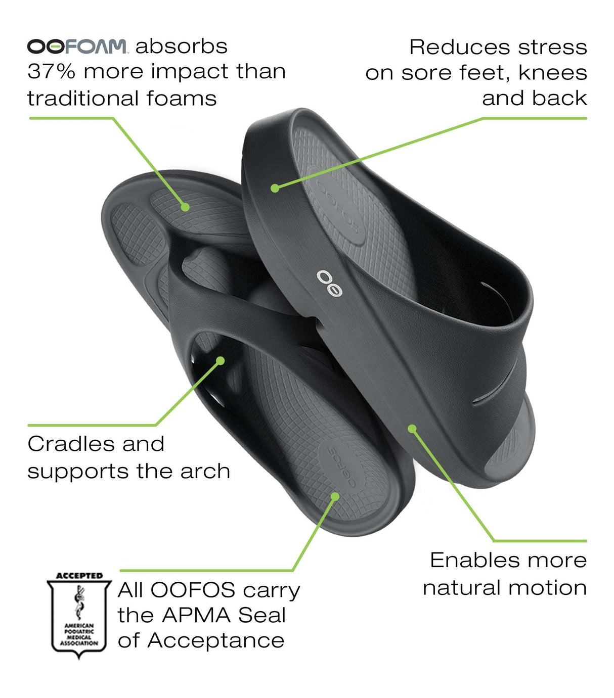 Explore OOFOS Women OOlala - White for trail, outdoor & lifestyle use | Liv Activ Singapore