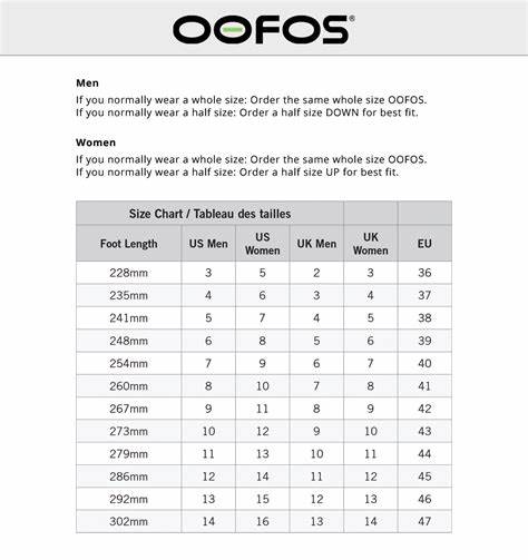 Shop OOFOS: Comfortable Recovery Footwear, Sandals, Shoes, Slides in Singapore | Liv Activ OOriginal OOahh