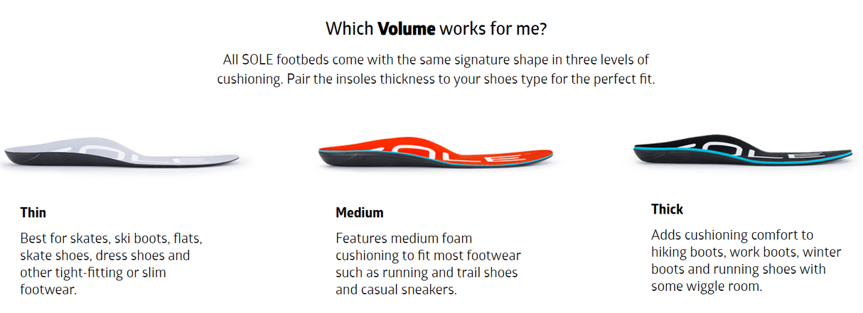 Sole Active - Medium